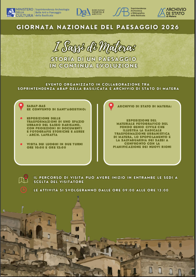 I Sassi di Matera: Storia di un paesaggio in continua evoluzione